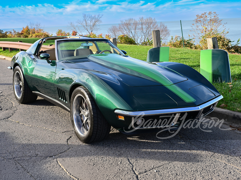 1969 Chevrolet Corvette Coupe — market value and price history