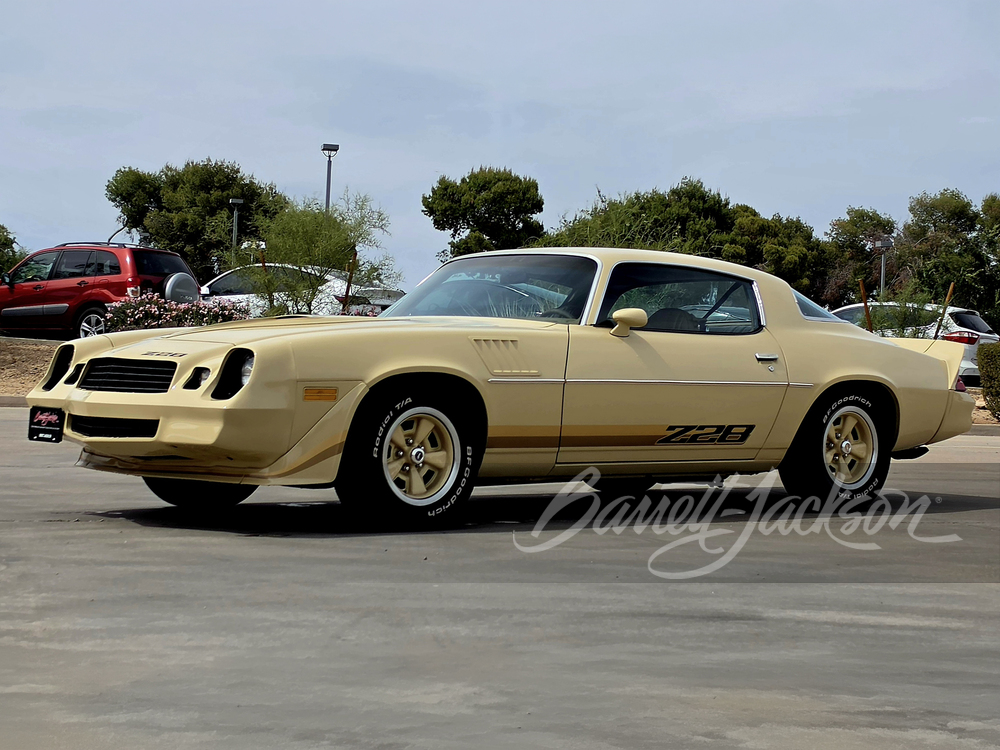 1979 Chevrolet Camaro Z28: market value and price history