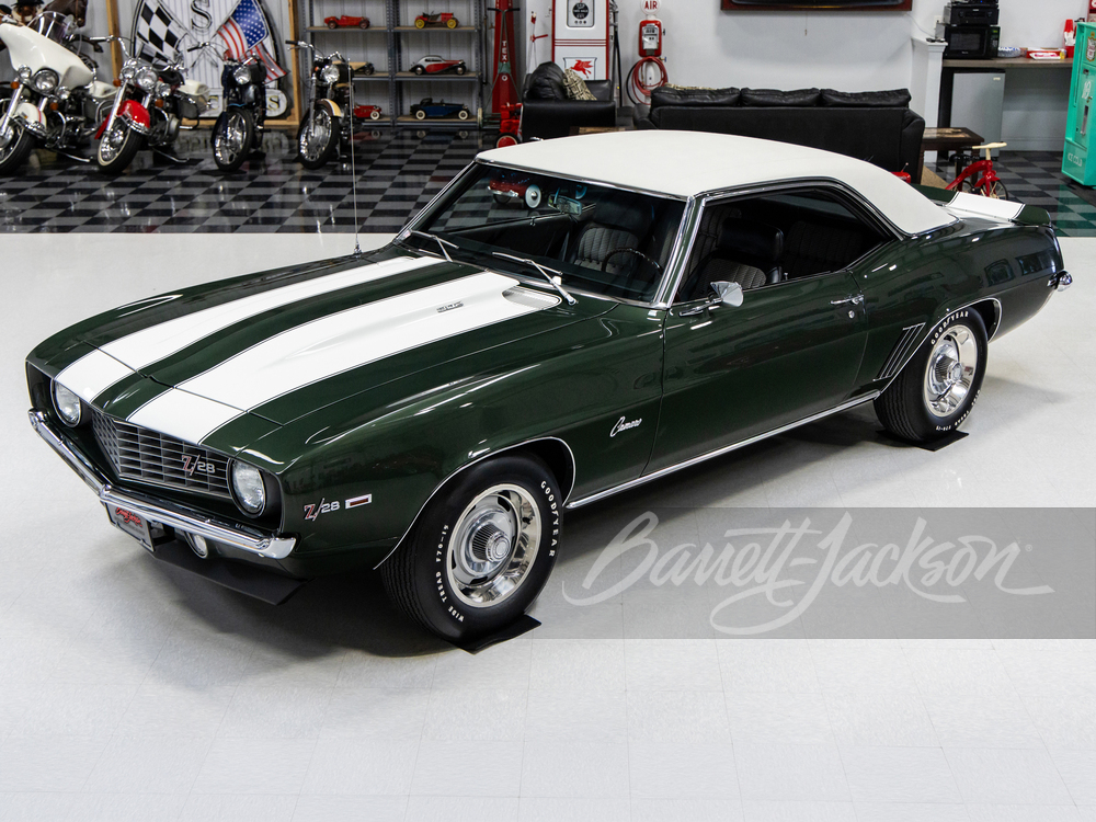 1969 Chevrolet Camaro Z/28 — market value and price history