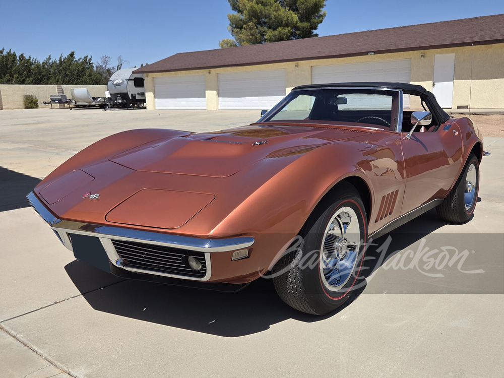 1968 Chevrolet Corvette Convertible L68 427/400: market value and price history